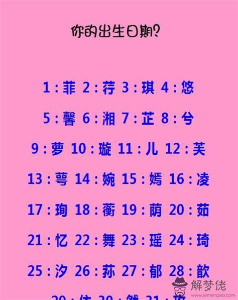 帥氣的名字兩個字|兩個字的網名 2個字的網名大全